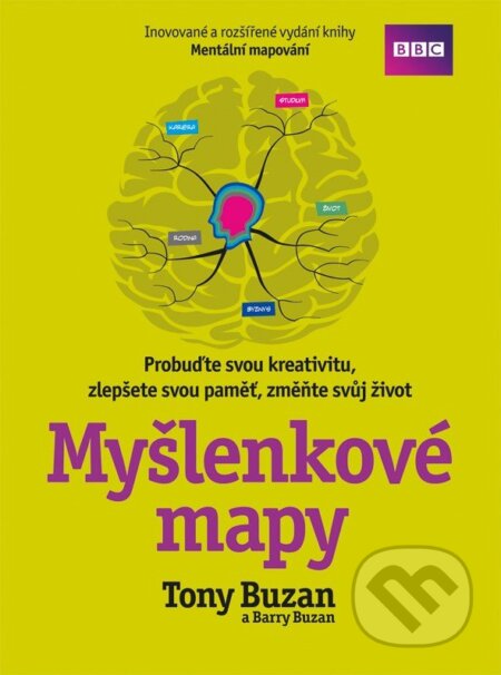 Myšlenkové mapy-Barry Buzan a Tony Buzan