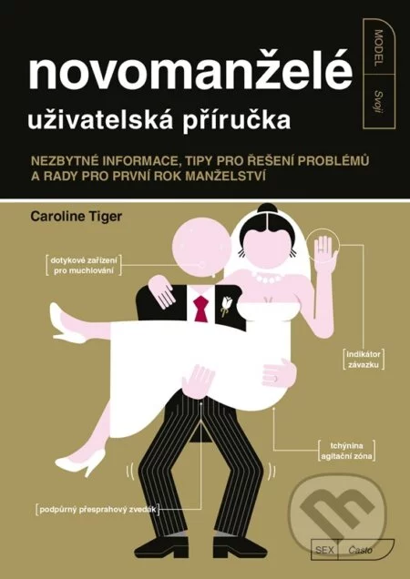 Novomanželé - uživatelská příručka-Caroline Tiger