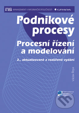 Podnikové procesy-Václav Řepa