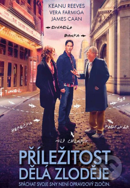 Příležitost dělá zloděje-