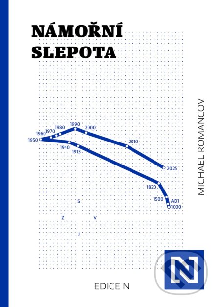 Námořní slepota-Michael Romancov