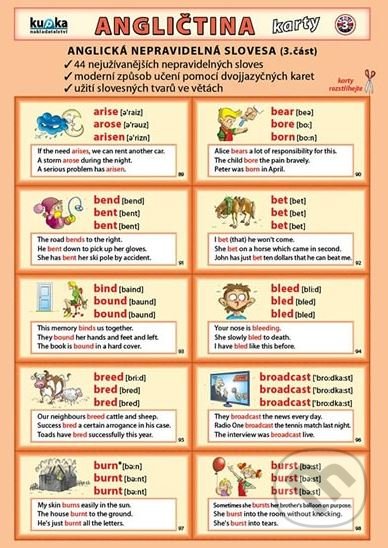 Angličtina karty 3 - Nepravidelná slovesa-Petr Kupka a kolektiv