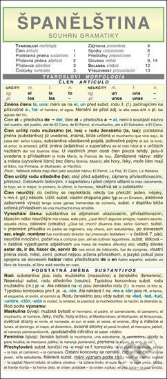 Španělština -  souhrn gramatiky-Radek Eichl a Zdenka Hamplová