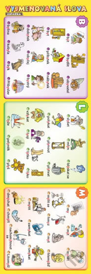 Záložka - Vyjmenovaná slova-Petr Kupka