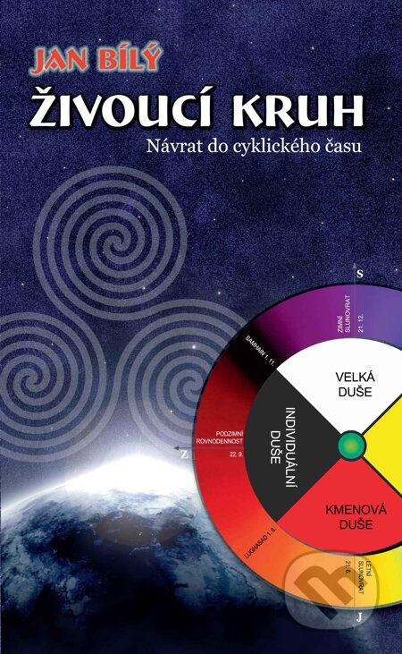 Živoucí kruh-Jan Bílý