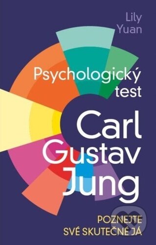 Psychologický test-Carl Gustav Jung