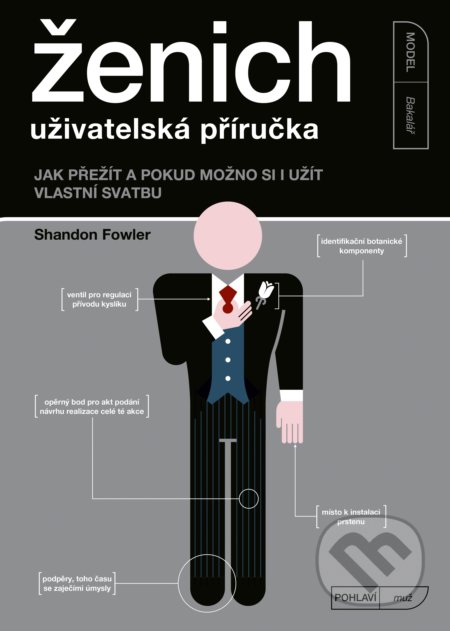 Ženich - uživatelská příručka-Shandon Fowler