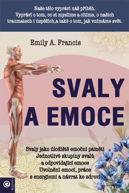 Svaly a emoce-Emily A. Francis