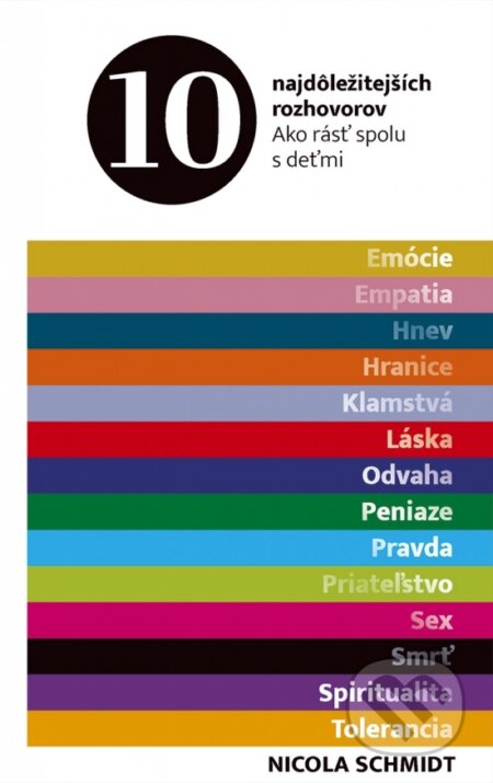 10 najdôležitejších rozhovorov-Nicola Schmidt